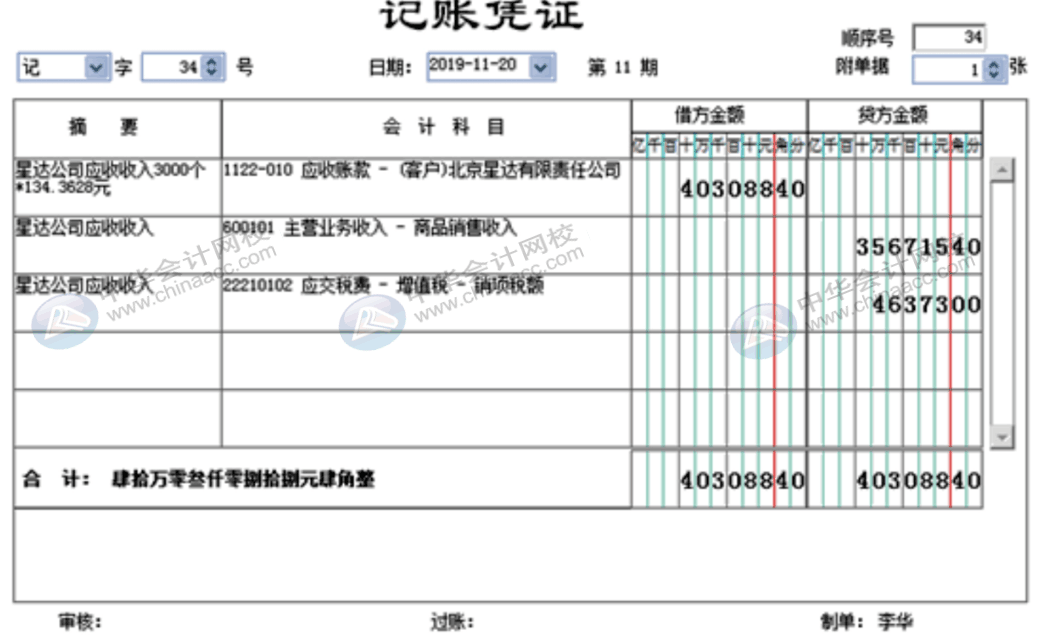 企業(yè)發(fā)生一筆銷售退貨，會(huì)計(jì)該怎么做賬務(wù)處理？