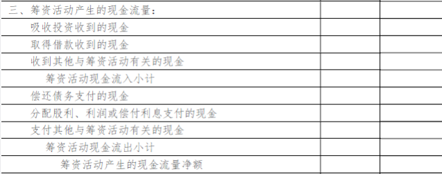 現(xiàn)金流量表的填報(bào)說(shuō)明