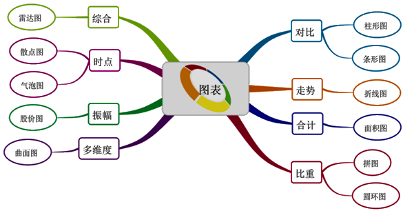 正保會計網(wǎng)校