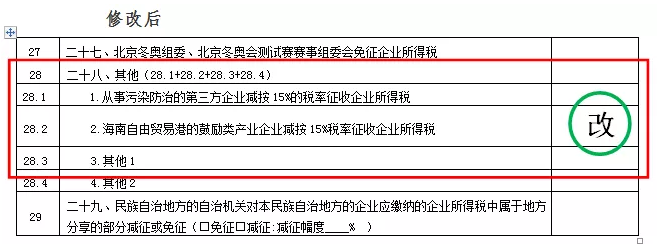 企業(yè)所得稅預繳納稅申報表調(diào)整