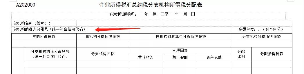 企業(yè)所得稅預繳納稅申報表調(diào)整