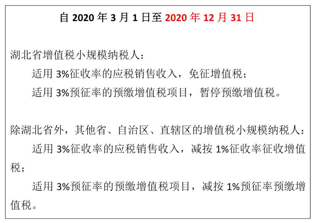 增值稅征收率3%降為1%延長至年底！這些要點(diǎn)需牢記！