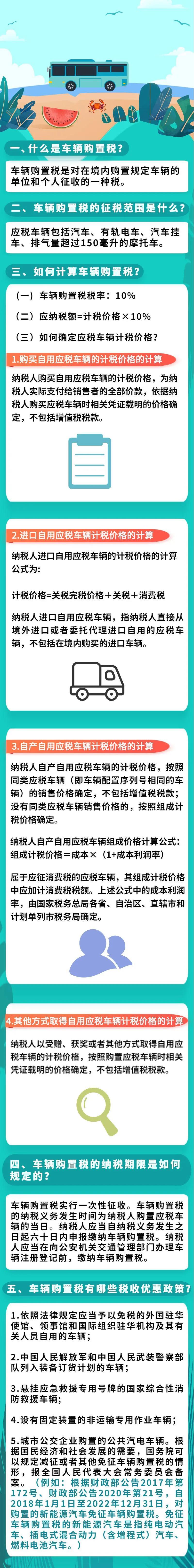 車輛購置稅法的五大要點(diǎn)