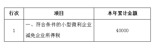 申報(bào)表修訂后，小微企業(yè)如何申請(qǐng)二季度延緩繳納？