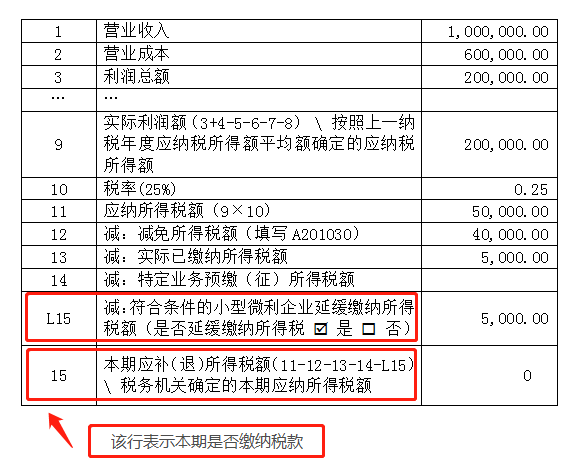 申報(bào)表修訂后，小微企業(yè)如何申請(qǐng)二季度延緩繳納？