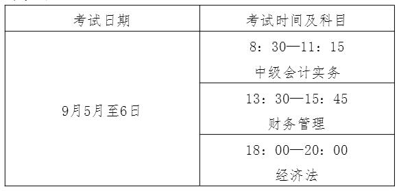 江西新余2020年中級會計考試安排公布！