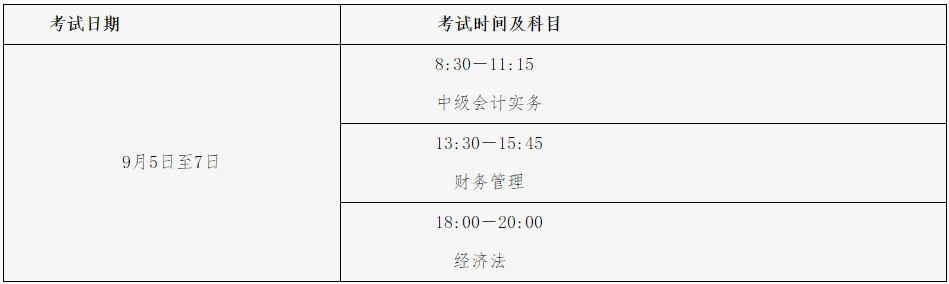 通知：貴州2020年高會(huì)考試準(zhǔn)考證打印時(shí)間8月29日至9月2日