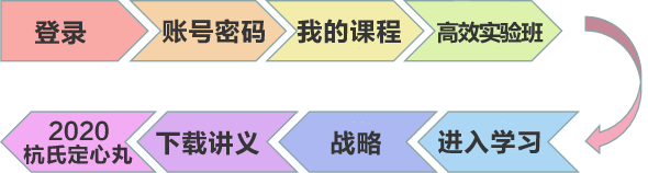 注會杭氏定心丸隆重上市！你要來一份嗎？