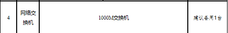 山東省高級經(jīng)濟師報名時間：7月10日9:00—7月10日