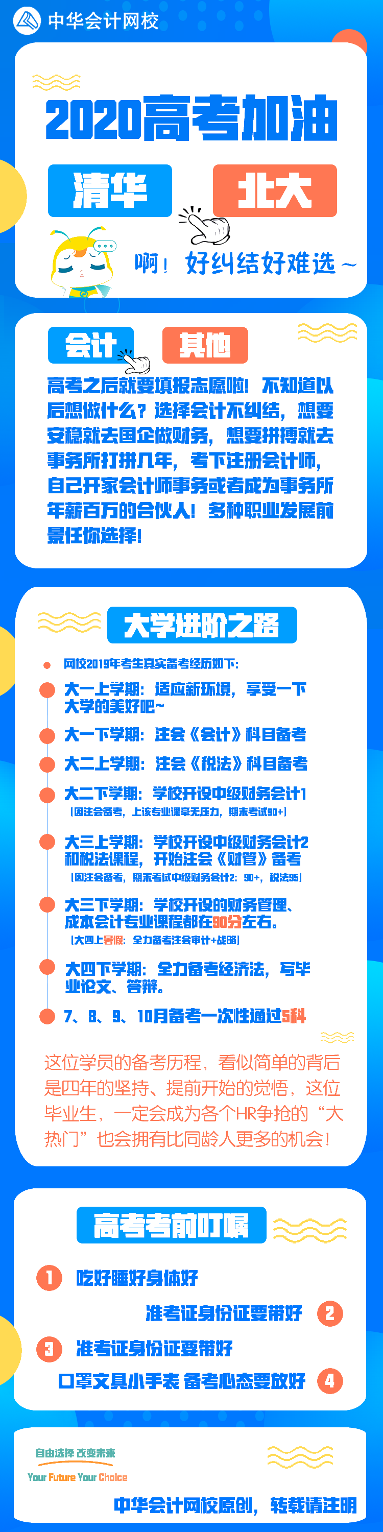 2020高考加油！填志愿的時(shí)候選擇什么專業(yè)比較好？