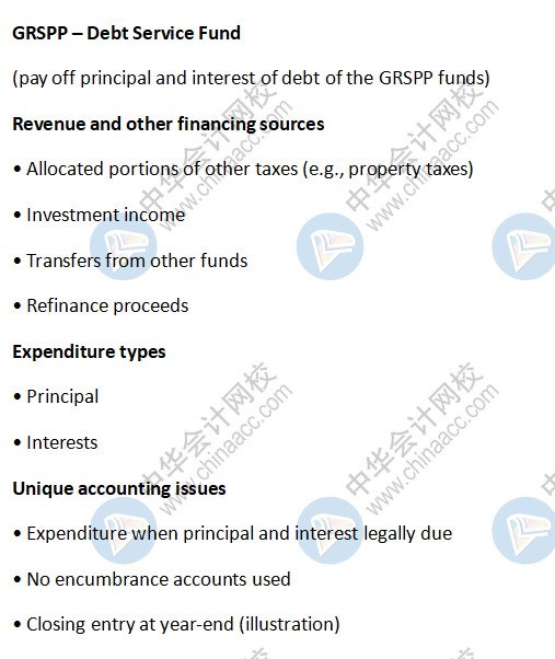 AICPA知識(shí)點(diǎn)：GRSPP – Debt Service Fund