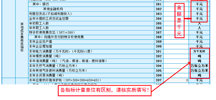 官宣！2020年稅收調(diào)查全面啟動(dòng)，填報(bào)指南看這里！