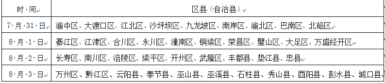 @高考生，何時(shí)能查分、填志愿？這份時(shí)間表請(qǐng)收好！