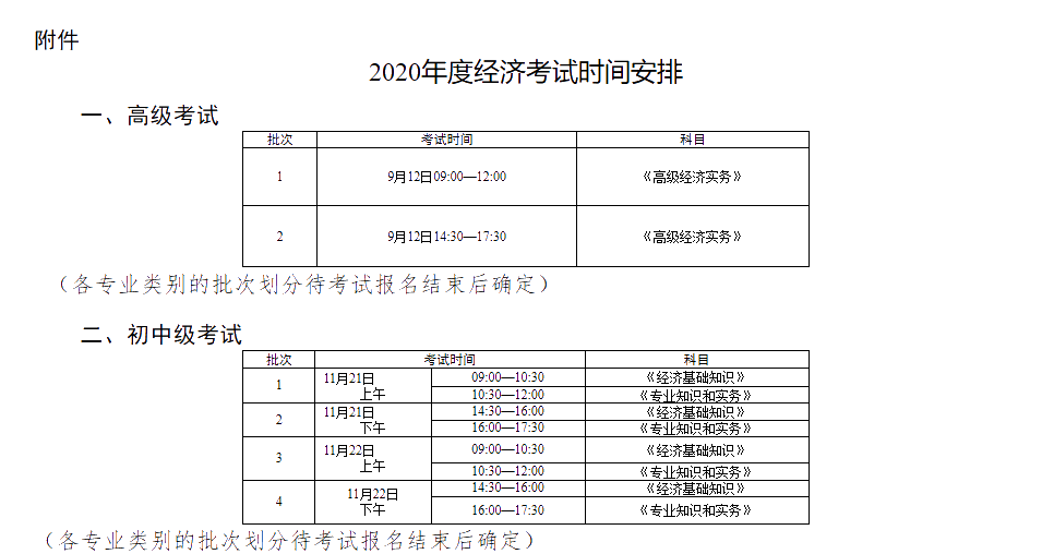 天津2020高級經(jīng)濟(jì)師