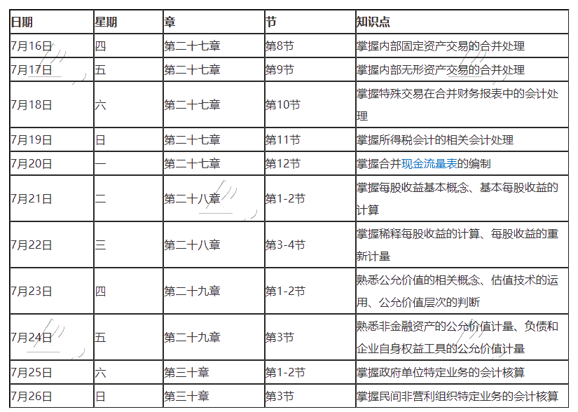 最后一期！2020年注冊會計師7月（下）學習日歷！