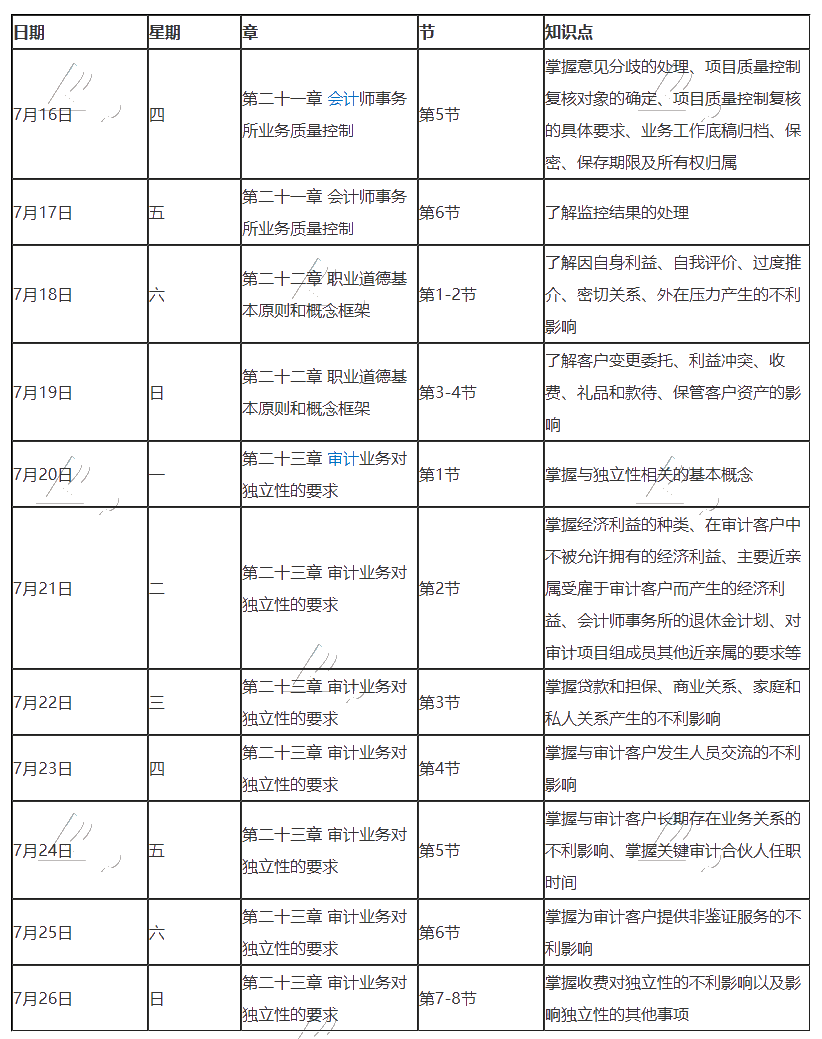 最后一期！2020年注冊會計師7月（下）學習日歷！