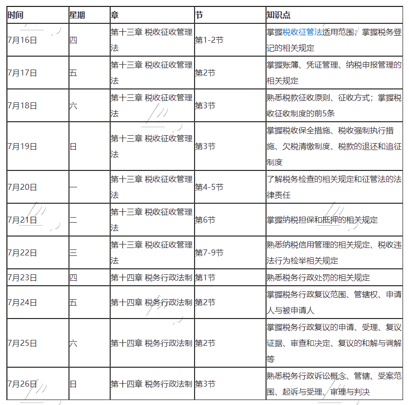 最后一期！2020年注冊會計師7月（下）學習日歷！