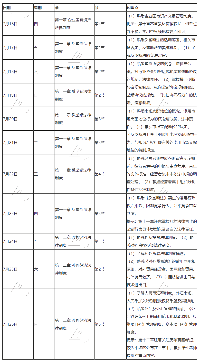 最后一期！2020年注冊會計師7月（下）學習日歷！