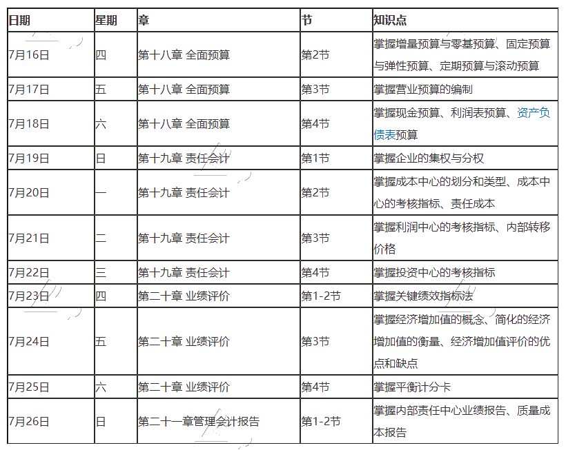 最后一期！2020年注冊會計師7月（下）學習日歷！