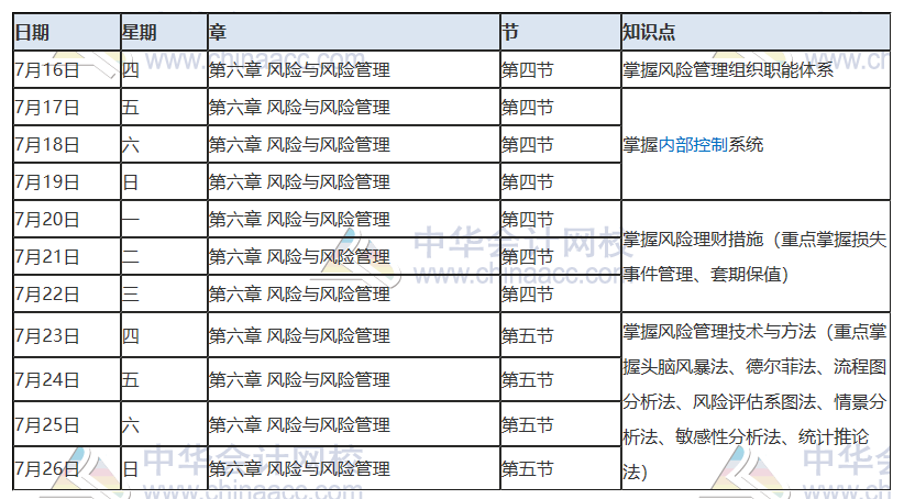 最后一期！2020年注冊會計師7月（下）學習日歷！