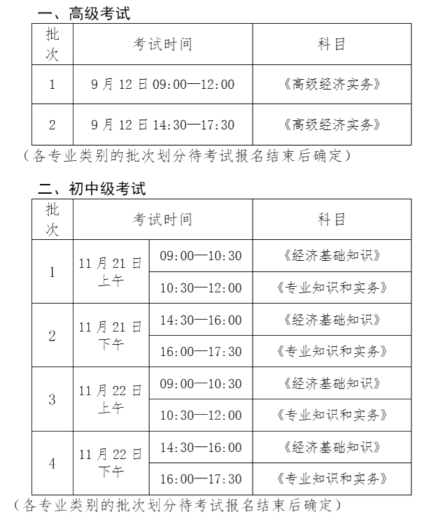 2020 年度經(jīng)濟考試批次設(shè)置及考試時間安排