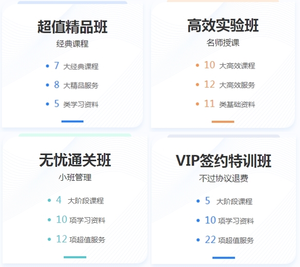 買21年新課~贈20年全套課程！備考快人一步！