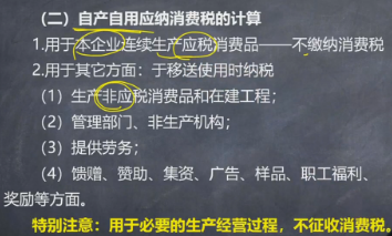 好消息 ！注會《稅法》奚衛(wèi)華老師：消費稅視同銷售課程免費聽