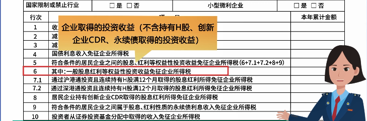 企業(yè)所得稅月（季）度預繳納稅申報表（B類），您填對了嗎？