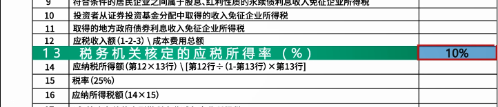 企業(yè)所得稅月（季）度預繳納稅申報表（B類），您填對了嗎？