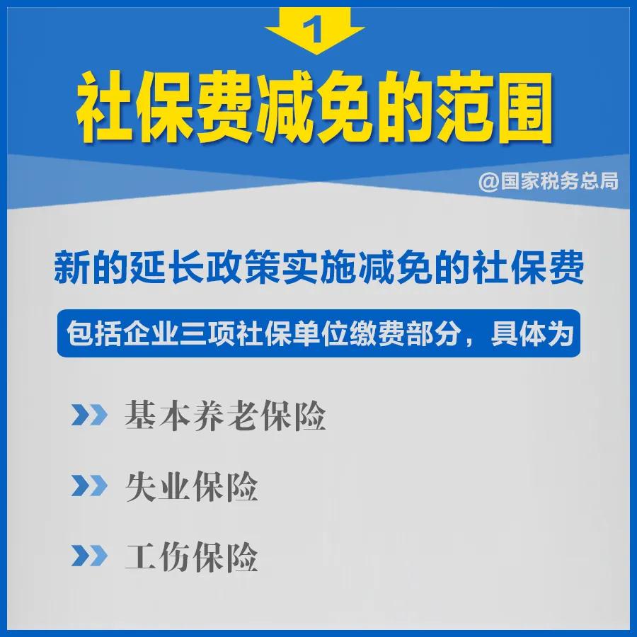 知識(shí)帖！階段性減免企業(yè)社保費(fèi)政策延長(zhǎng)，九張圖告訴你如何享優(yōu)惠