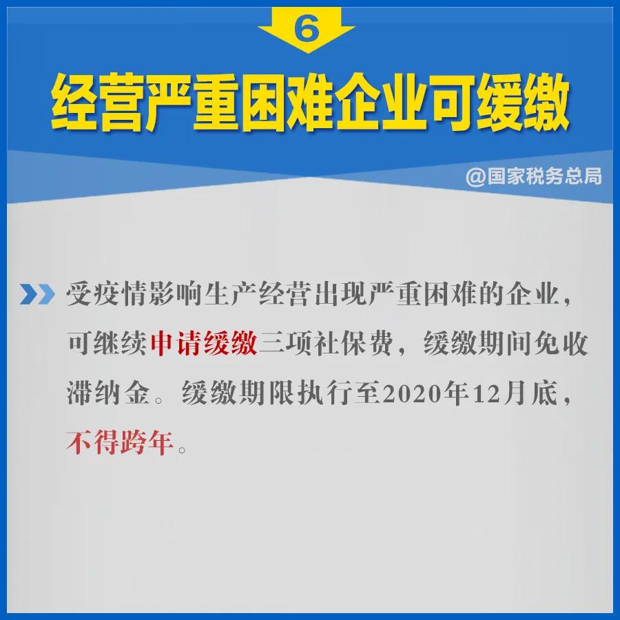 知識(shí)帖！階段性減免企業(yè)社保費(fèi)政策延長(zhǎng)，九張圖告訴你如何享優(yōu)惠