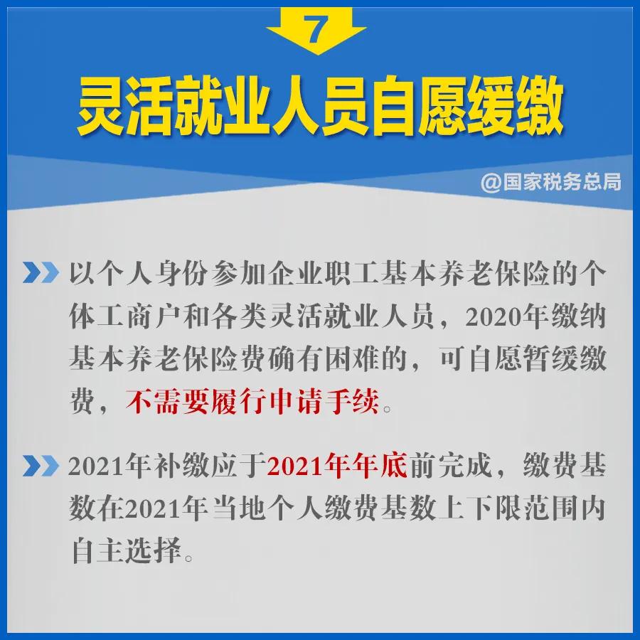 知識(shí)帖！階段性減免企業(yè)社保費(fèi)政策延長(zhǎng)，九張圖告訴你如何享優(yōu)惠