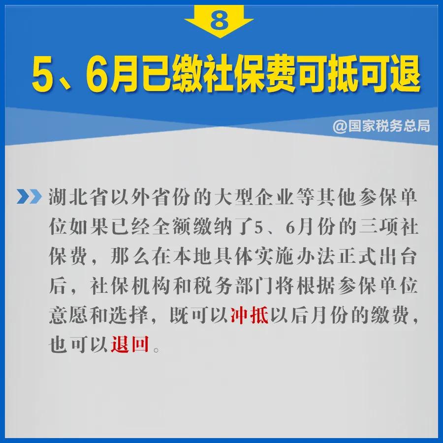 知識(shí)帖！階段性減免企業(yè)社保費(fèi)政策延長(zhǎng)，九張圖告訴你如何享優(yōu)惠