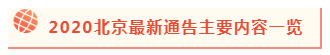 2020年北京積分落戶政策公布 考下注會能加積幾分？