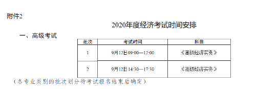 河北2020年高級(jí)經(jīng)濟(jì)師考試