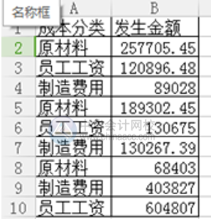 如何使用SUMIF函數(shù)進(jìn)行分類匯總？