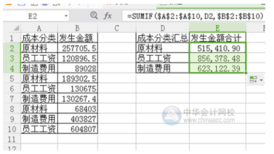 如何使用SUMIF函數(shù)進(jìn)行分類匯總？