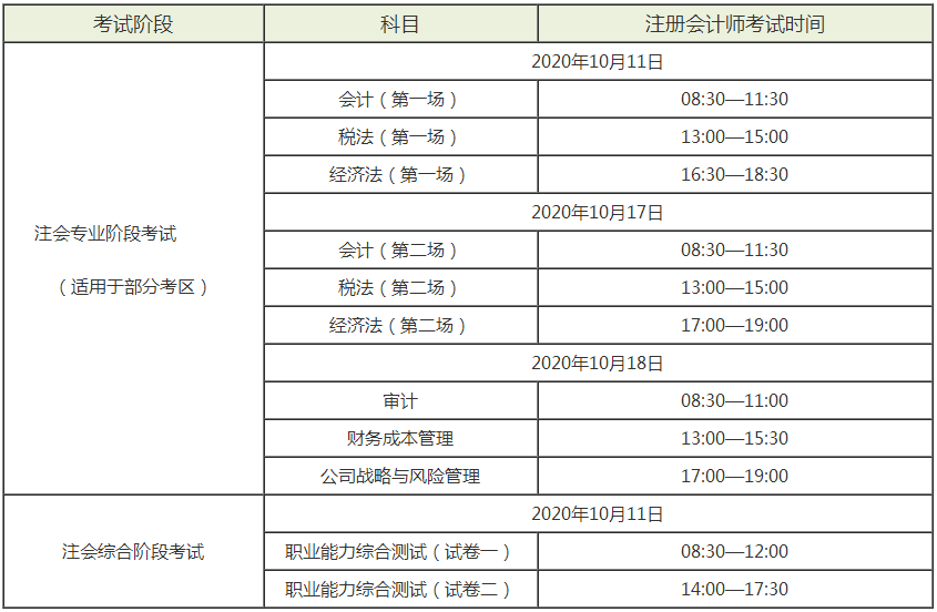 2020年湖北宜昌cpa考試時間是什么時候？