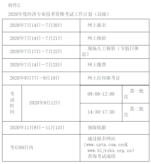 高級經(jīng)濟(jì)師報(bào)名工作安排