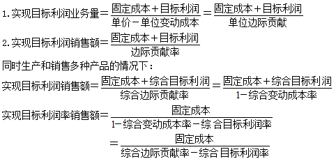 中級(jí)會(huì)計(jì)職稱(chēng)財(cái)務(wù)管理知識(shí)點(diǎn)：目標(biāo)利潤(rùn)分析