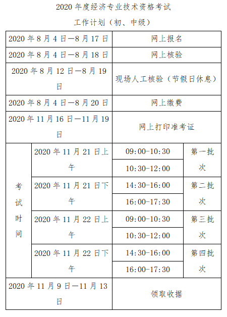 哈爾濱2020中級經(jīng)濟師報名時間安排