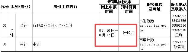 北京2020年高級會(huì)計(jì)師評審申報(bào)將于8月10日開始