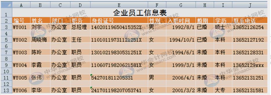 學(xué)會(huì)這10個(gè)Excel小技巧，從此對(duì)加班說拜拜！