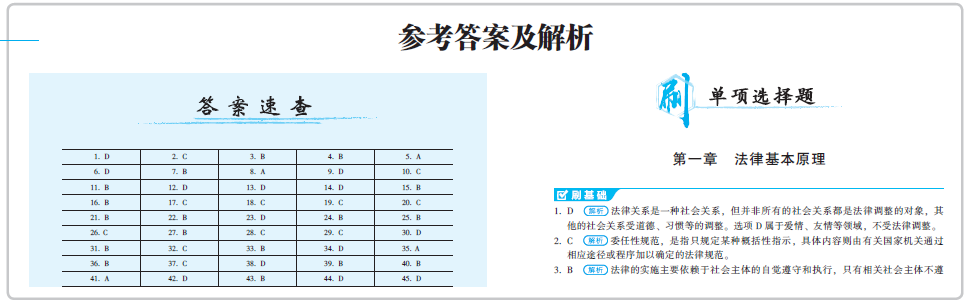 我學(xué)歷不行每天堅持刷題一小時！一年過六科~沒技巧就會做題！