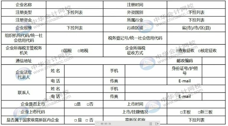 想申請高新企業(yè)？先來了解一下認(rèn)定的程序吧！