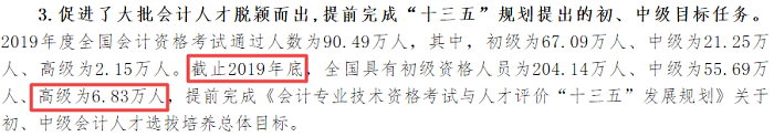 高會“十三五”規(guī)劃未達(dá)成？快抓住機(jī)會打個翻身仗！