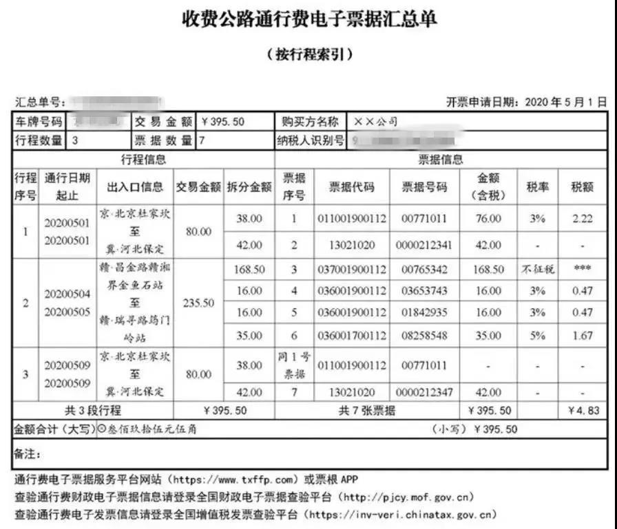 干貨！ETC發(fā)票如何開(kāi)？能否抵扣？這些熱點(diǎn)問(wèn)題需關(guān)注！