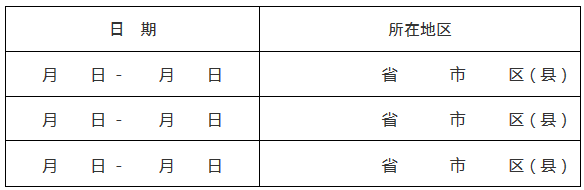 吉林2020年高級(jí)會(huì)計(jì)師考試對(duì)考生防疫要求