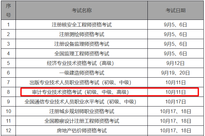 審計(jì)師考試延遲