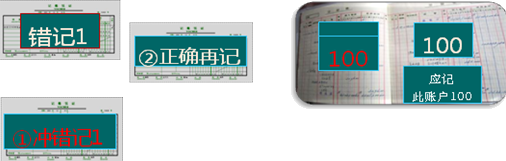 錯(cuò)賬亂賬不用怕，教你三個(gè)辦法！